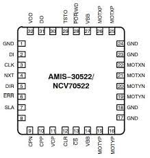 AMIS-30522C522 NQFP32
